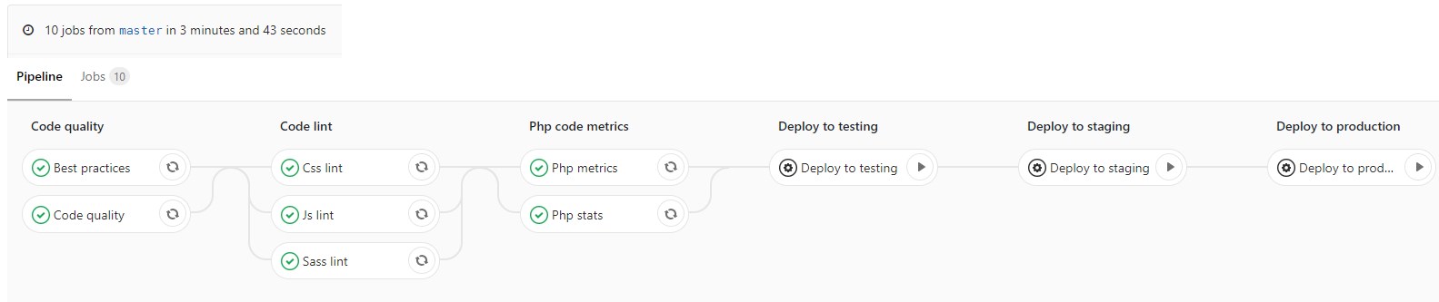 Gitlab pipeline master