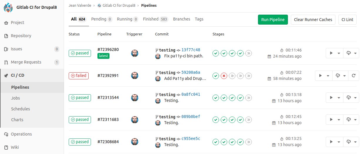 Gitlab-CI pipeline